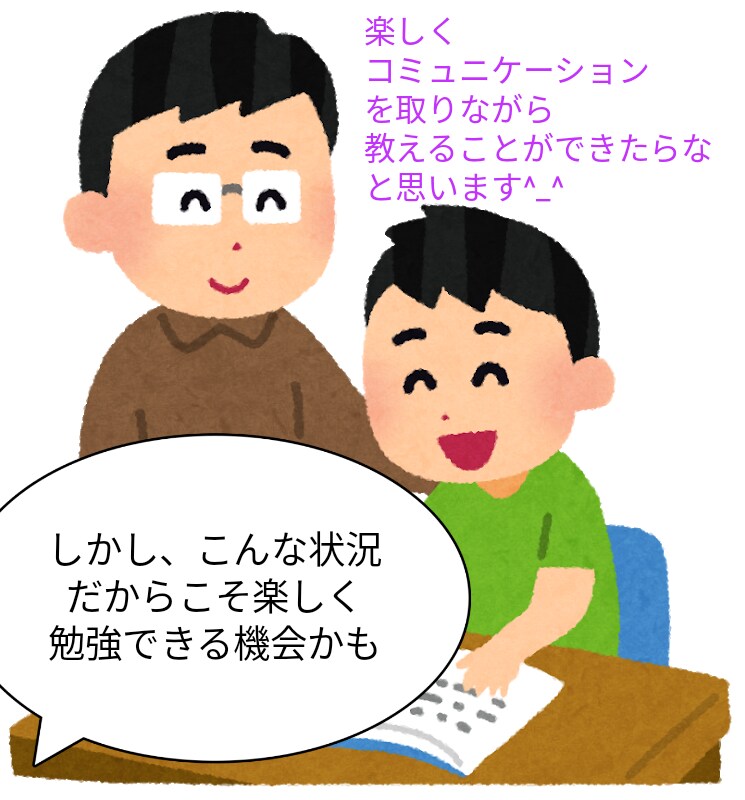 パソコンやタブレットで数学メインに家庭教師します 小中高生対象です！コロナ疲れ、勉強ストレスを吹っ飛ばそう！ イメージ3