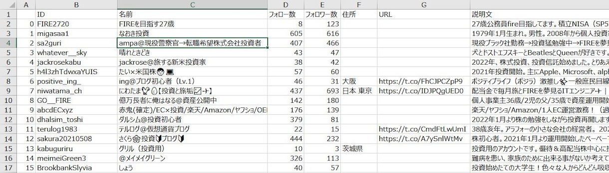 ツイッター自動情報収集ツールを作成します APIをお持ちでない方はその旨ご相談ください。 イメージ2