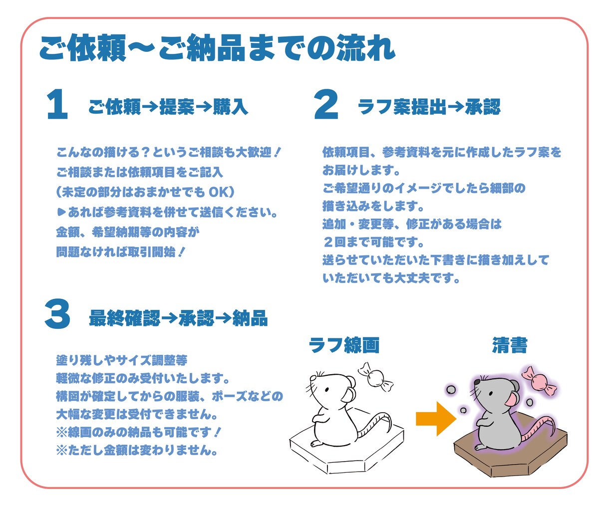 商用OK！動物イラスト描きます 大切なペットをイラスト化！画像送ってあとはおまかせOK イメージ3