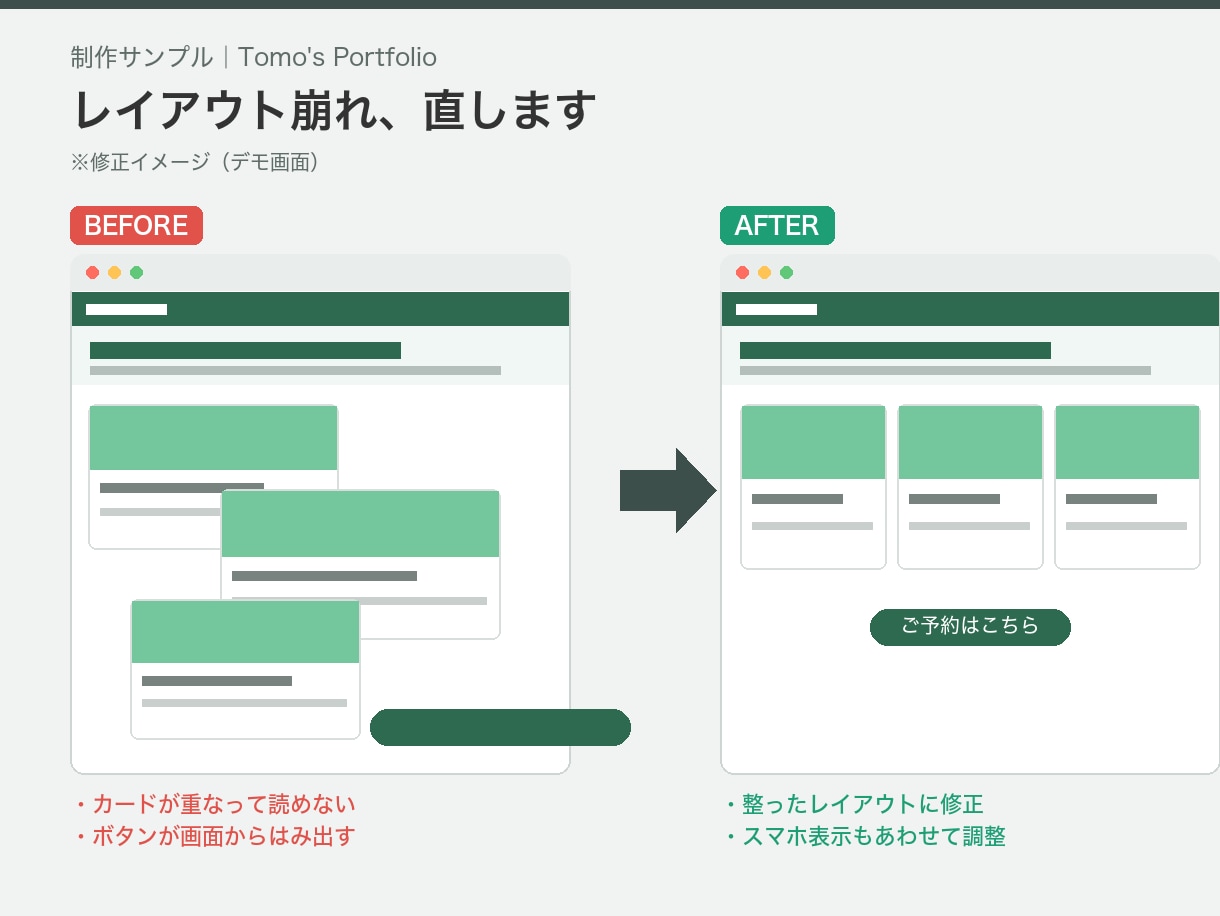 Webサイトのレイアウト崩れ・CSS修正します 最短即日対応！修正無制限・気軽に相談できるコーダーです イメージ2