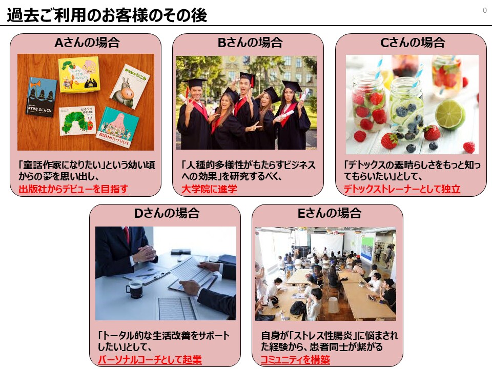 育休明けに向いている仕事の方向性を言語化します 話すだけで仕事選びの軸が見える自己分析 イメージ3