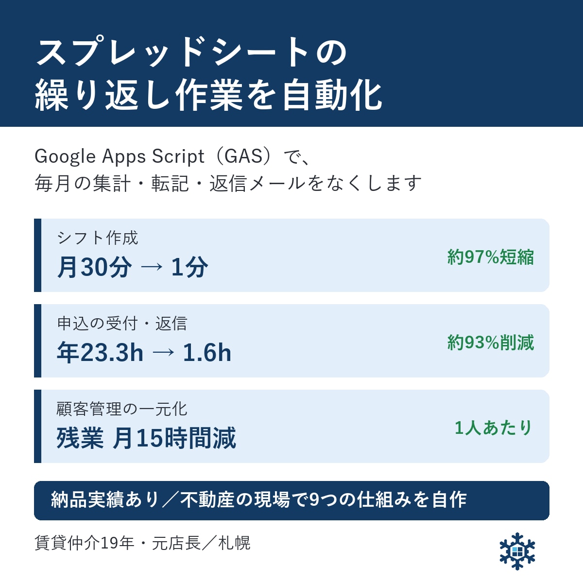 GASでスプレッドシート業務を自動化します 不動産の現場で9つの仕組みを自作／納品実績あり イメージ1