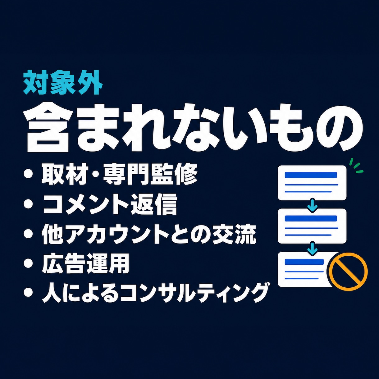 note記事を週3回自動投稿します 1500〜2000字の記事と画像を毎週3本作成し自動投稿 イメージ7