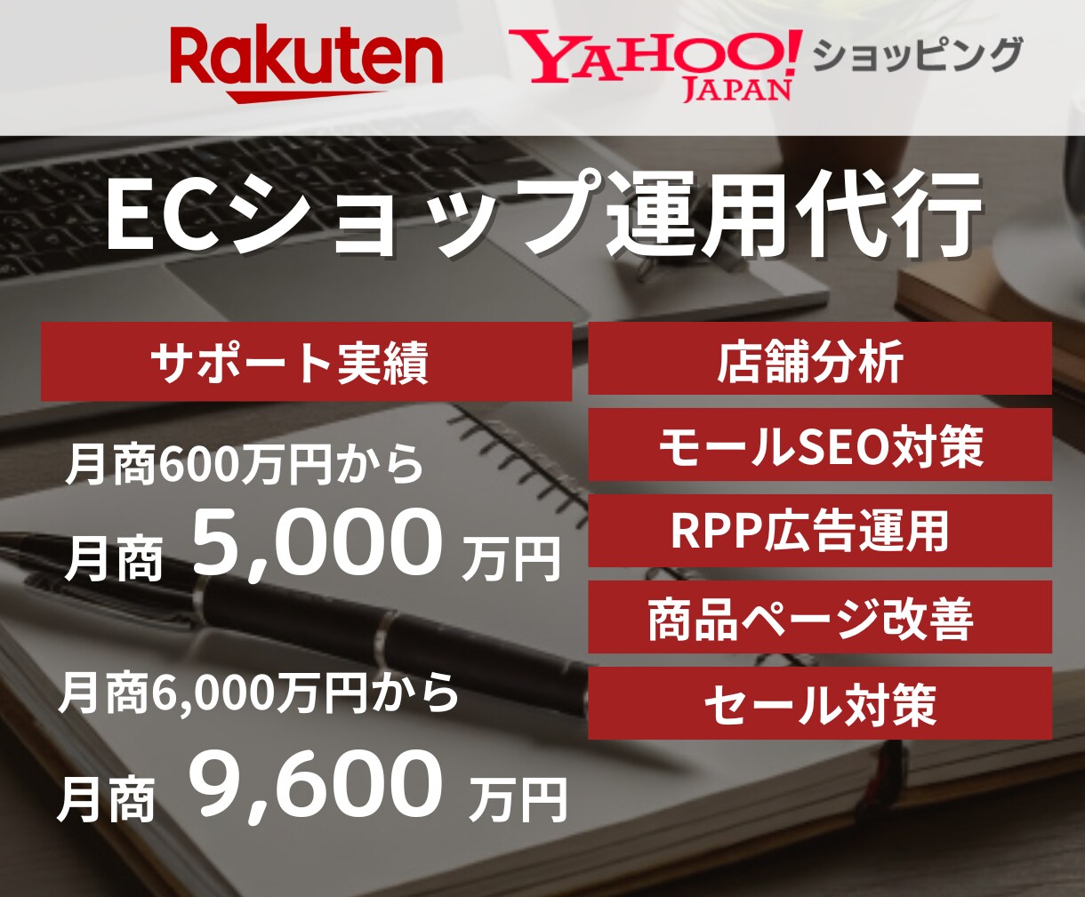 楽天市場の運営運用代行します 楽天ショップ・オブ・ザ・イヤー2022 ジャンル賞受賞実績 イメージ1