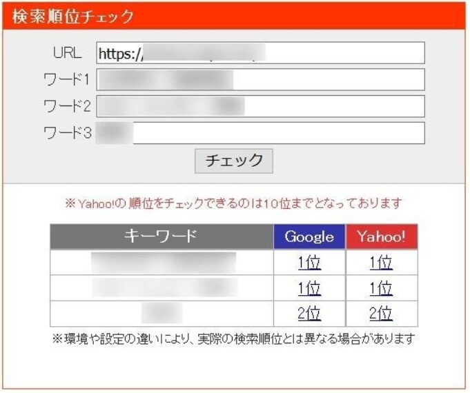 ワードプレスブログやサイトのSEO診断を行います 全60ページ以上！2024年に通用する改善点をお伝え致します イメージ3
