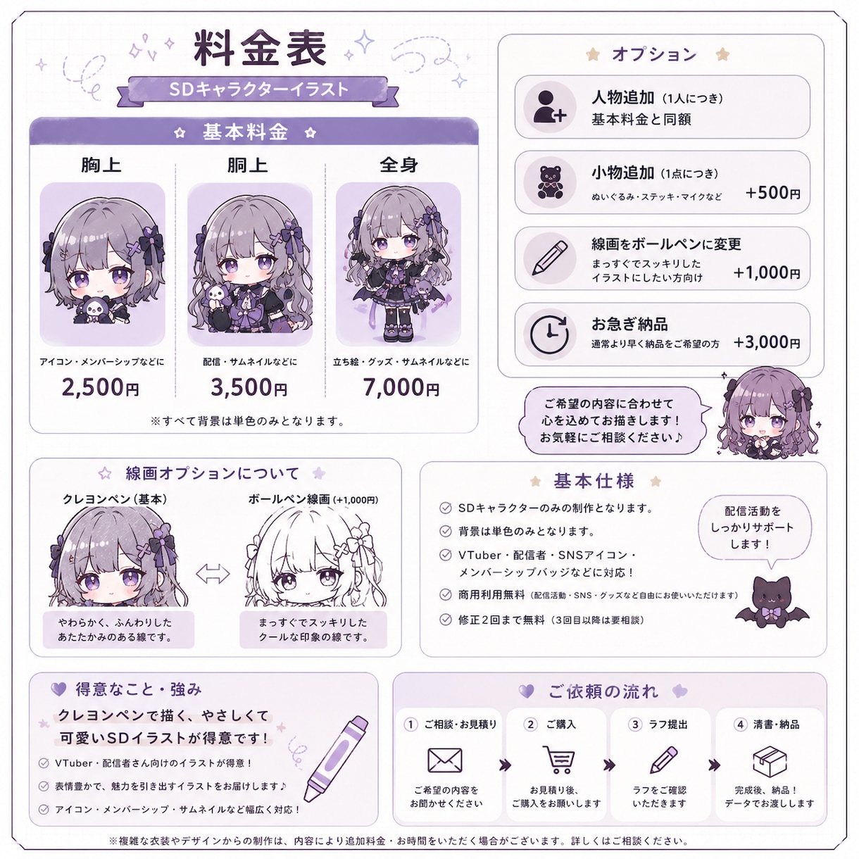 クレヨンペン風のふんわり可愛いSDイラスト描きます アイコン・メンバーシップ・配信サムネに♪ 商用利用無料！ イメージ1