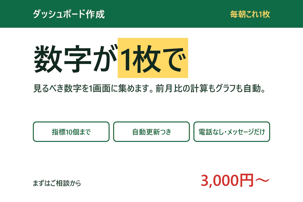 スプレッドシートでダッシュボードを作ります 売上も在庫も広告費も、朝この1枚を見れば終わります イメージ1