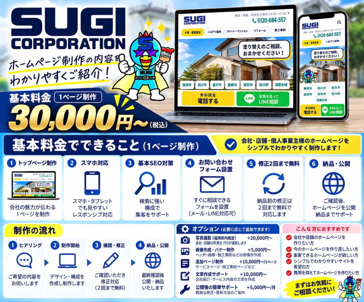 現役経営者が集客重視のホームページを制作します 建設会社の社長が経営者目線で集客導線を考えます イメージ3