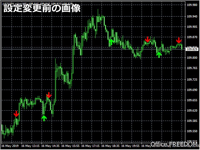 ストキャスティクスの特殊インジケーターを提供します FX戦略の一助に!✅️最強の順張り設定をお教えいたします❗️ イメージ8