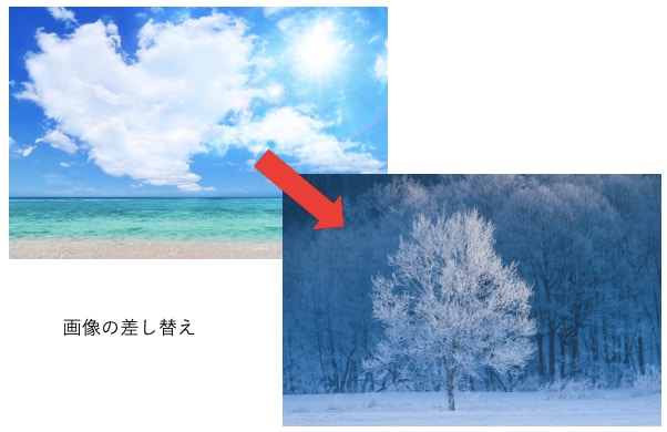 既存のWP構築サイトの簡単な修正作業をします 修正したい箇所があるが部分的であり、お金をかけたくない方向け イメージ2