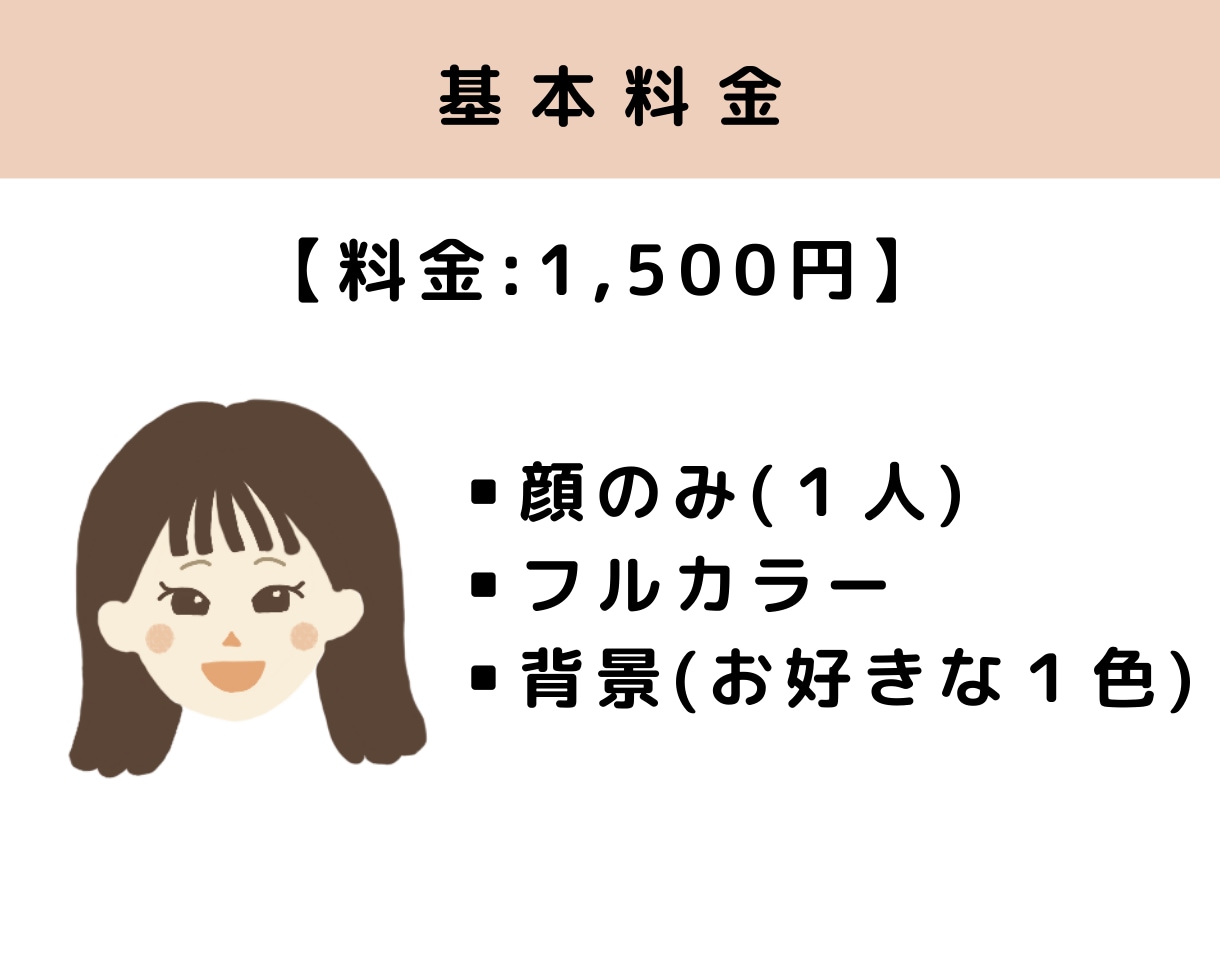ポップでどこかにている似顔絵イラスト作成します SNS・ブログなどのアイコンや挿絵に♡プレゼントにも◎ イメージ2