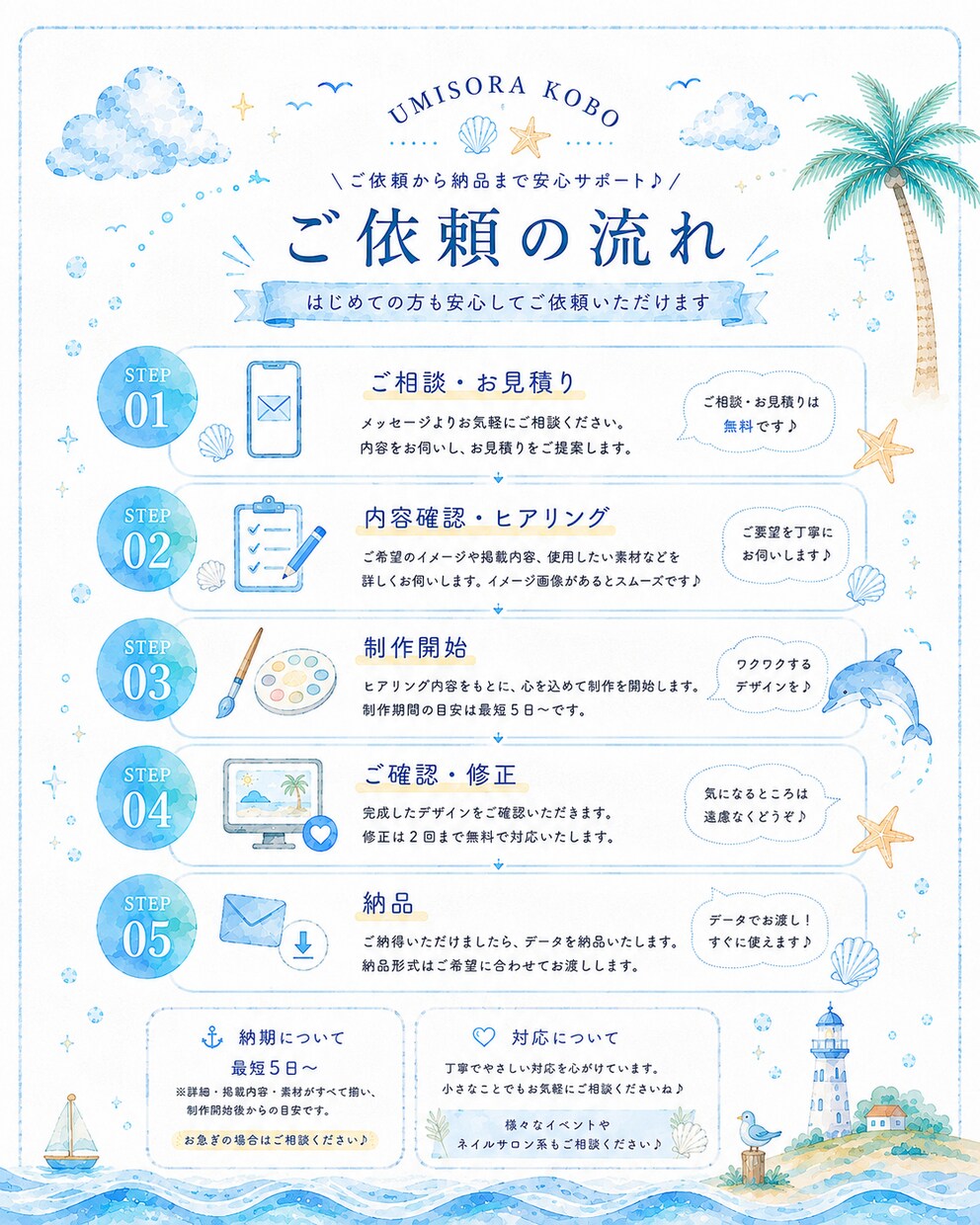 優しくかわいく伝わるチラシ・おたより等を制作します 保育・福祉・イベント・サロン・SNSなど幅広く対応します♪ イメージ3