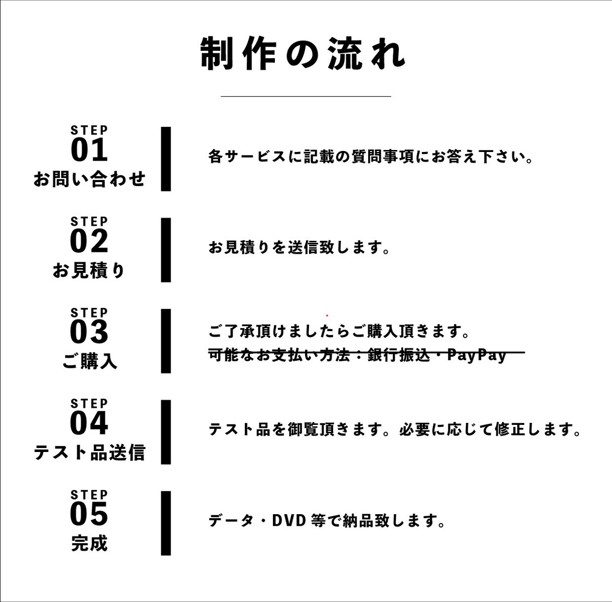 オーダーメイド★ウエディングムービー作成します 人とは違う、世界に一つだけのウエディングムービーを。 イメージ4