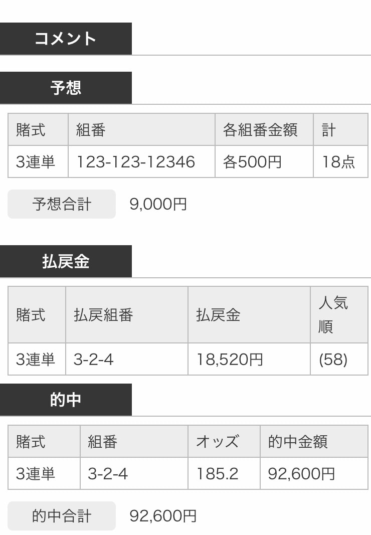 競輪予想！安価で予想を提供します 1R100円の予算で競輪予想致します イメージ2