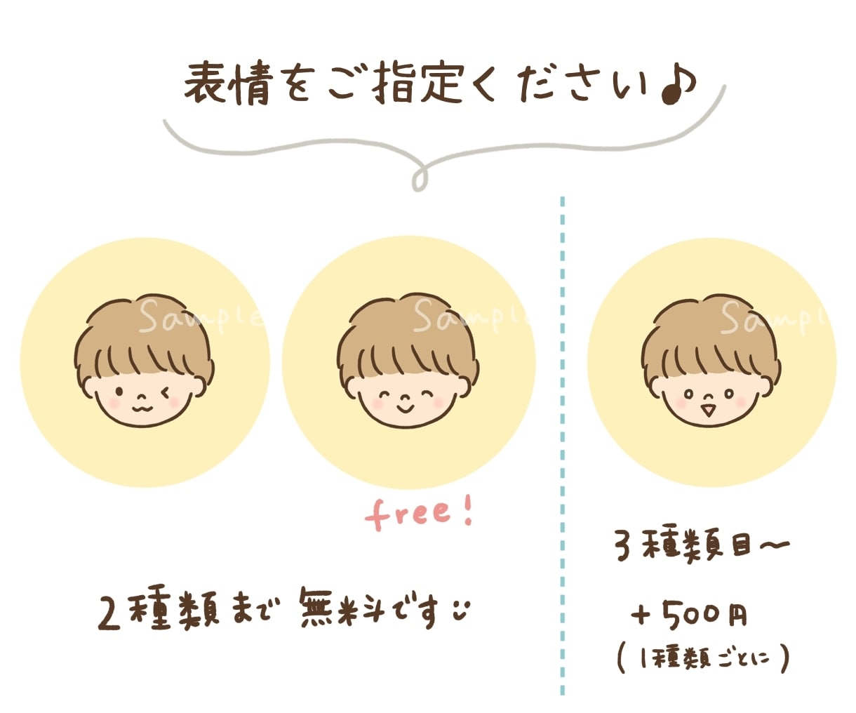 ちまっとかわいいアイコン描きます LINEやSNSのアイコンに♪デフォルメして可愛く仕上げます イメージ4