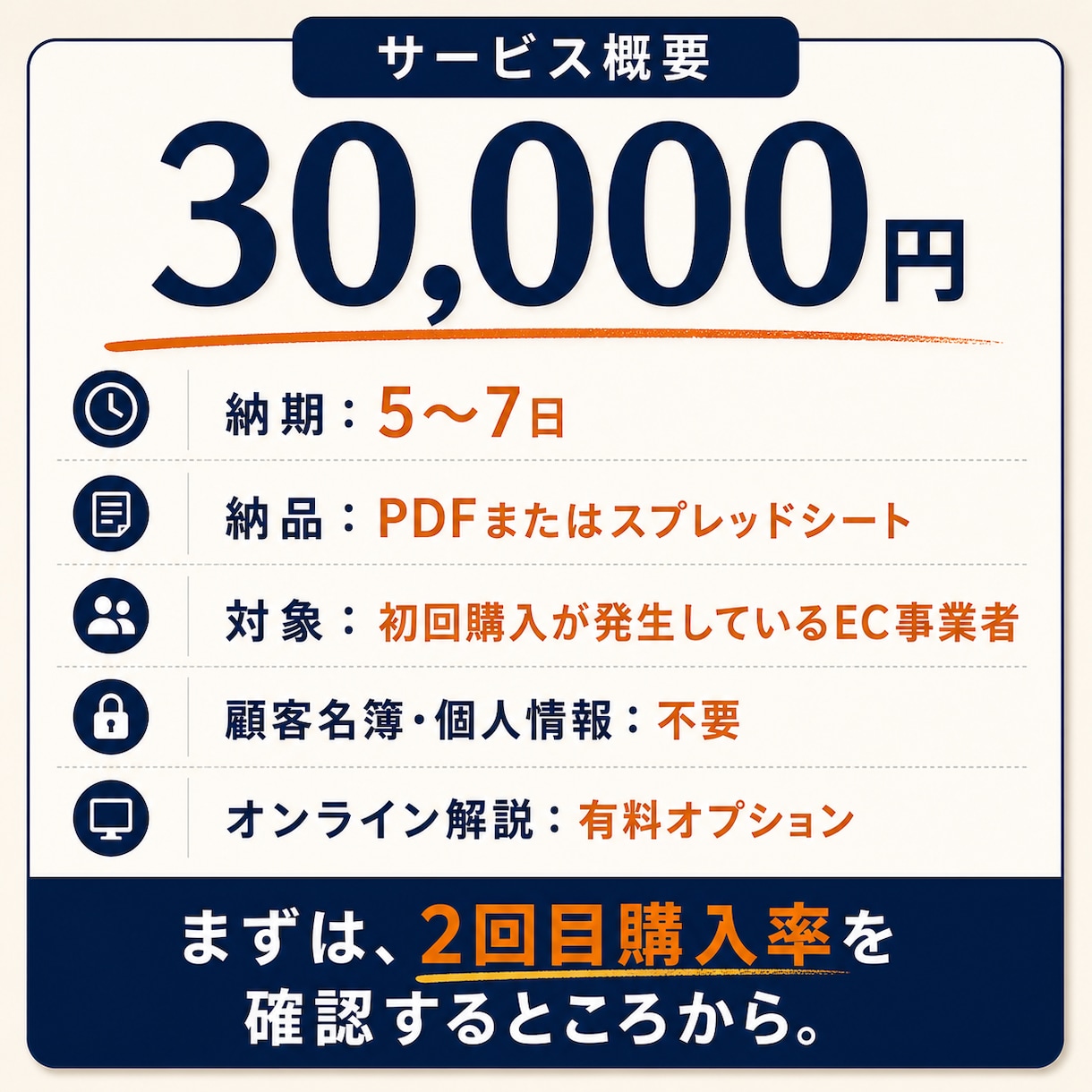 ECの2回目購入率を改善するCRM診断します 初回購入後の離脱原因を数字で整理します イメージ8