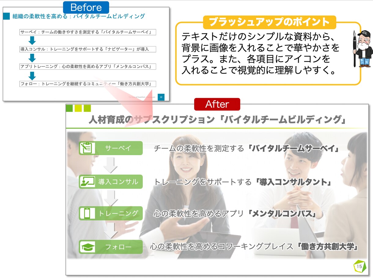 簡易版)勝てるプレゼン資料を作成します デザインを一新して、洗練された分かりやすい資料にアップデート イメージ8