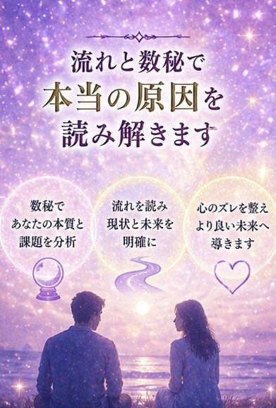 夫婦の不倫・離婚・すれ違いを視ます 【期間限定価格】同じ痛みを知るから、視えるものがある イメージ3