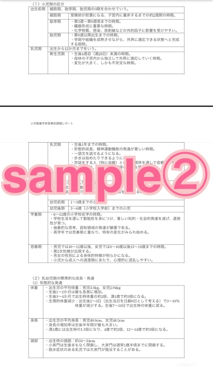 看護師さん、看護学生さんの相談、悩みサポートします 悩み相談や日々の勉強の手伝い、話し相手なんでもOK！ イメージ3