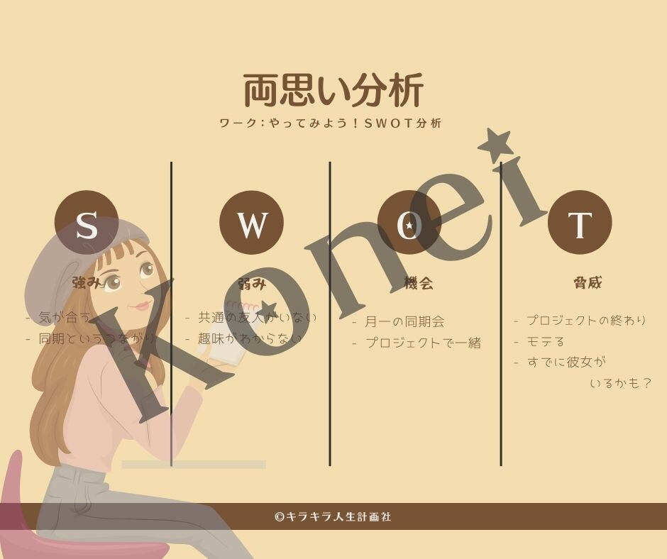 本命になる方法★恋愛アドバイスツール第五弾渡します “簡単モテ仕草！ 胸キュン顔　5選＋1”をお授けします。 イメージ5