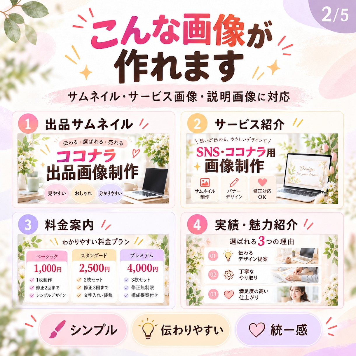 ココナラ初心者向け出品画像を作ります 先着3名様限定！サービスの魅力を見やすく伝える！ イメージ2