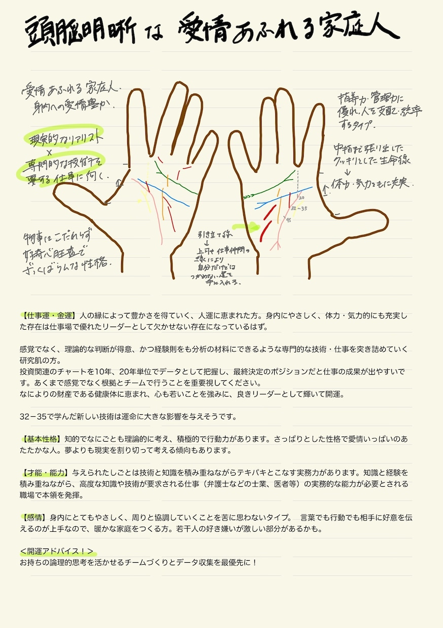 ゆるくてかわいい手相鑑定書をお渡しします 基本性格・才能・能力・感情・開運アドバイスを記します イメージ3