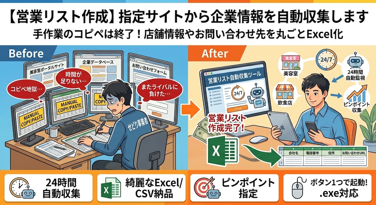 指定サイトから企業情報を自動収集します 手作業のコピペは終了！店舗情報等を丸ごとExcel化 イメージ1