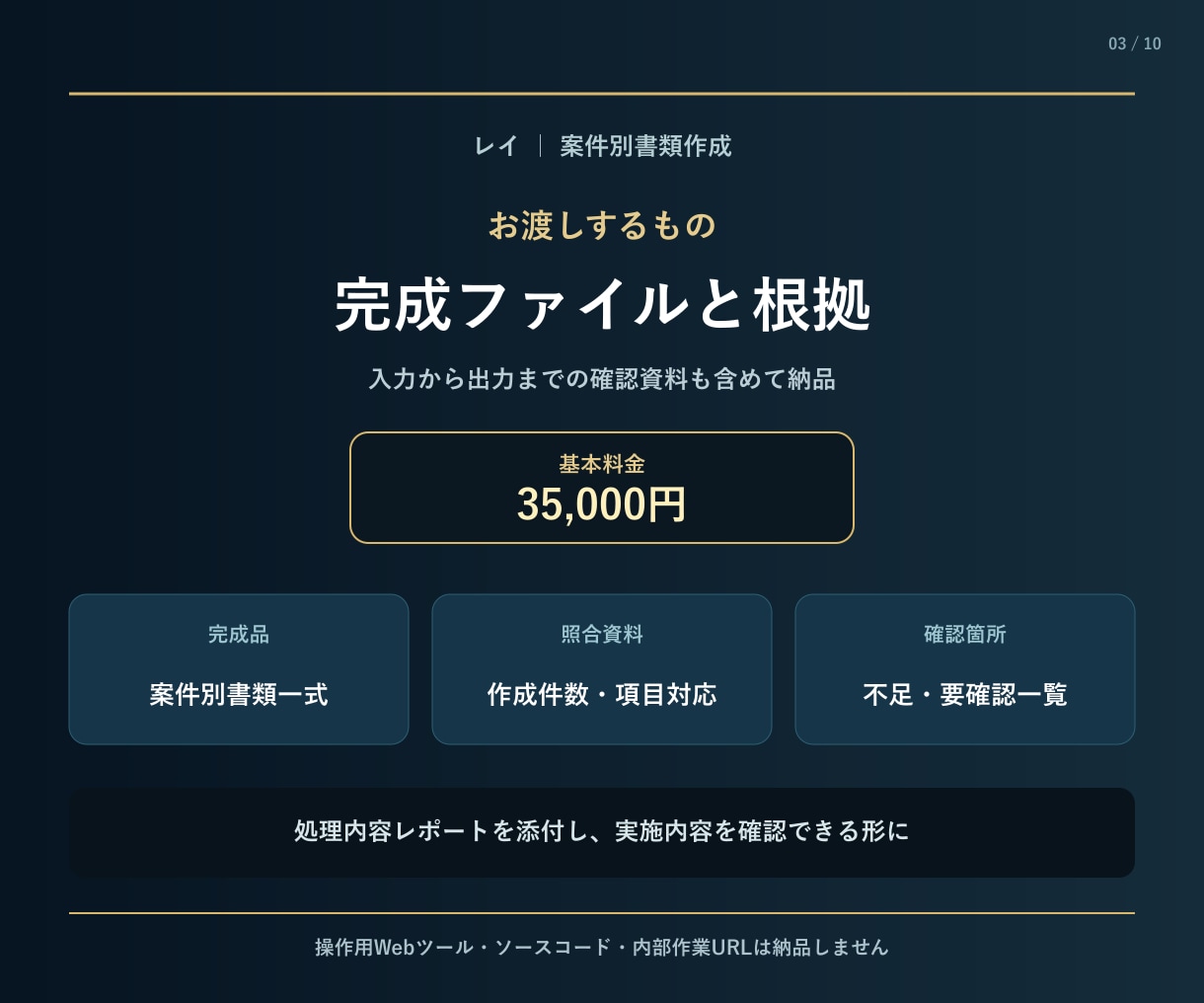 案件台帳から見積・納品書類を作成します 案件別に書類一式と確認一覧をまとめて納品 イメージ3