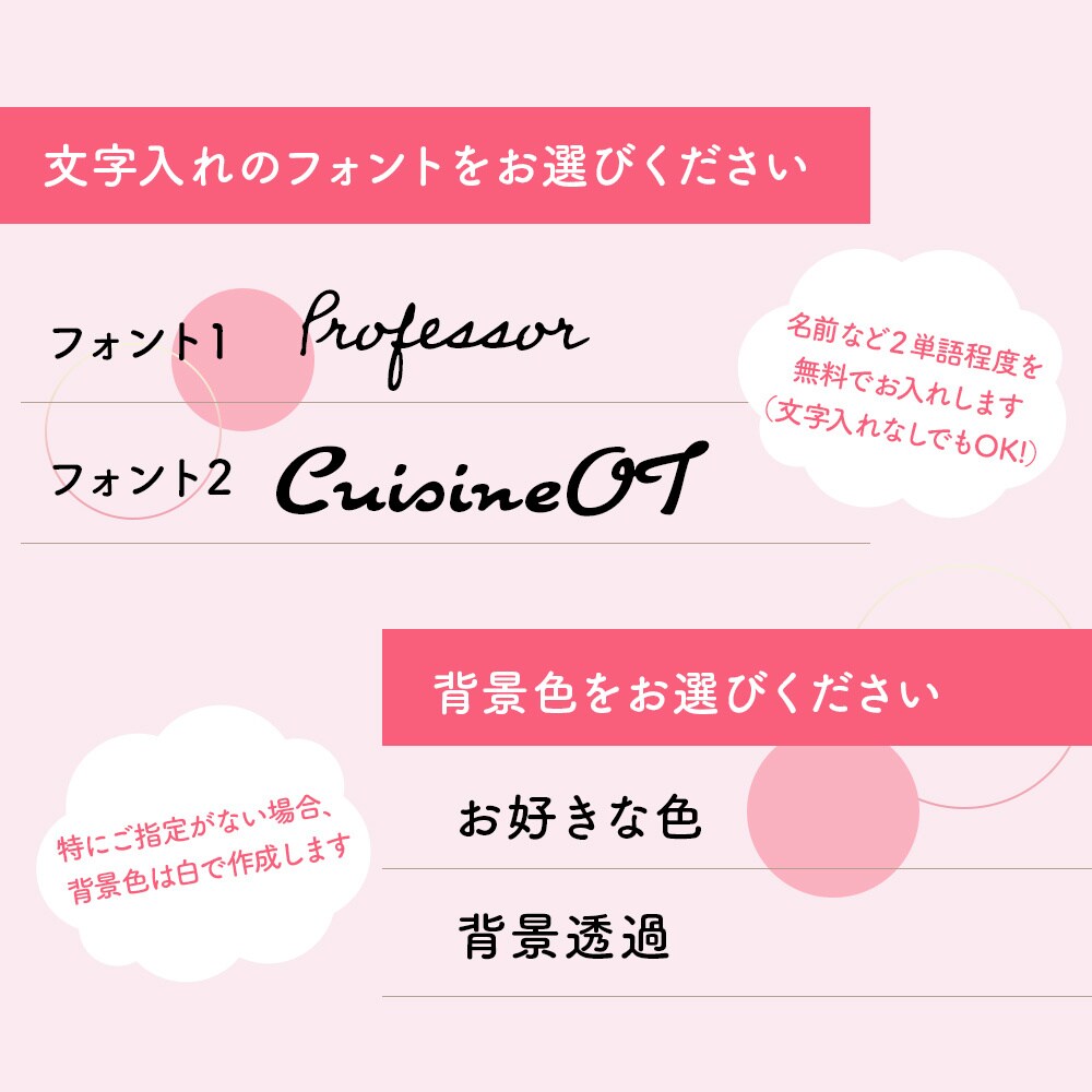 名刺やSNSアイコンに！写真を元に似顔絵を描きます ウェルカムボードや誕生日のプレゼントにも！特別な似顔絵を！ イメージ3