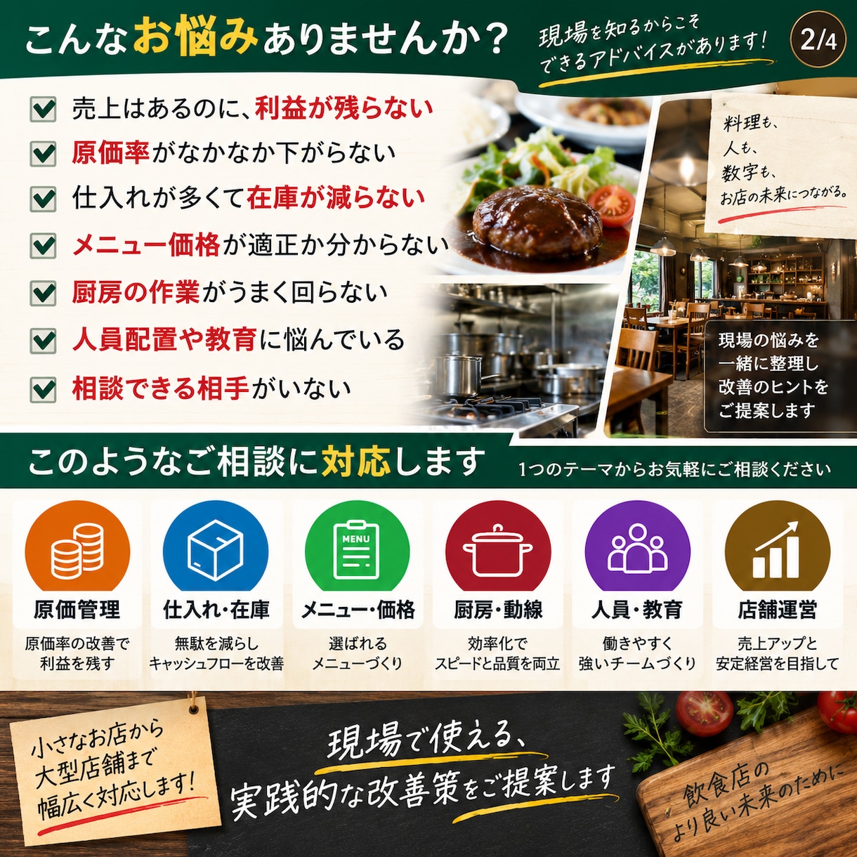 飲食店・厨房の現場のお悩みを整理します 料理人・店長・経営者の経験から改善策を考えます イメージ2