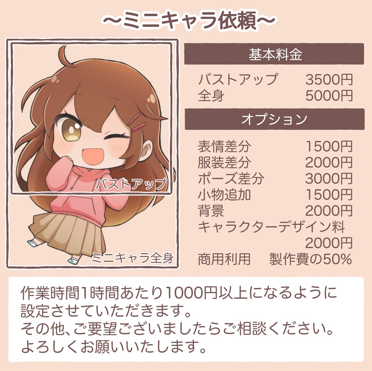 可愛いから格好良いミニキャライラストお描きします 可愛いから格好良いミニキャライラストを一緒に作りましょう♪ イメージ4