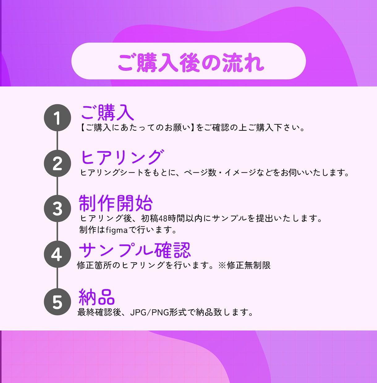 プロが伸ばすInstagramフィード投稿作ります 1投稿10枚セット2000円｜修正無制限｜即レス｜丸投げOK イメージ3