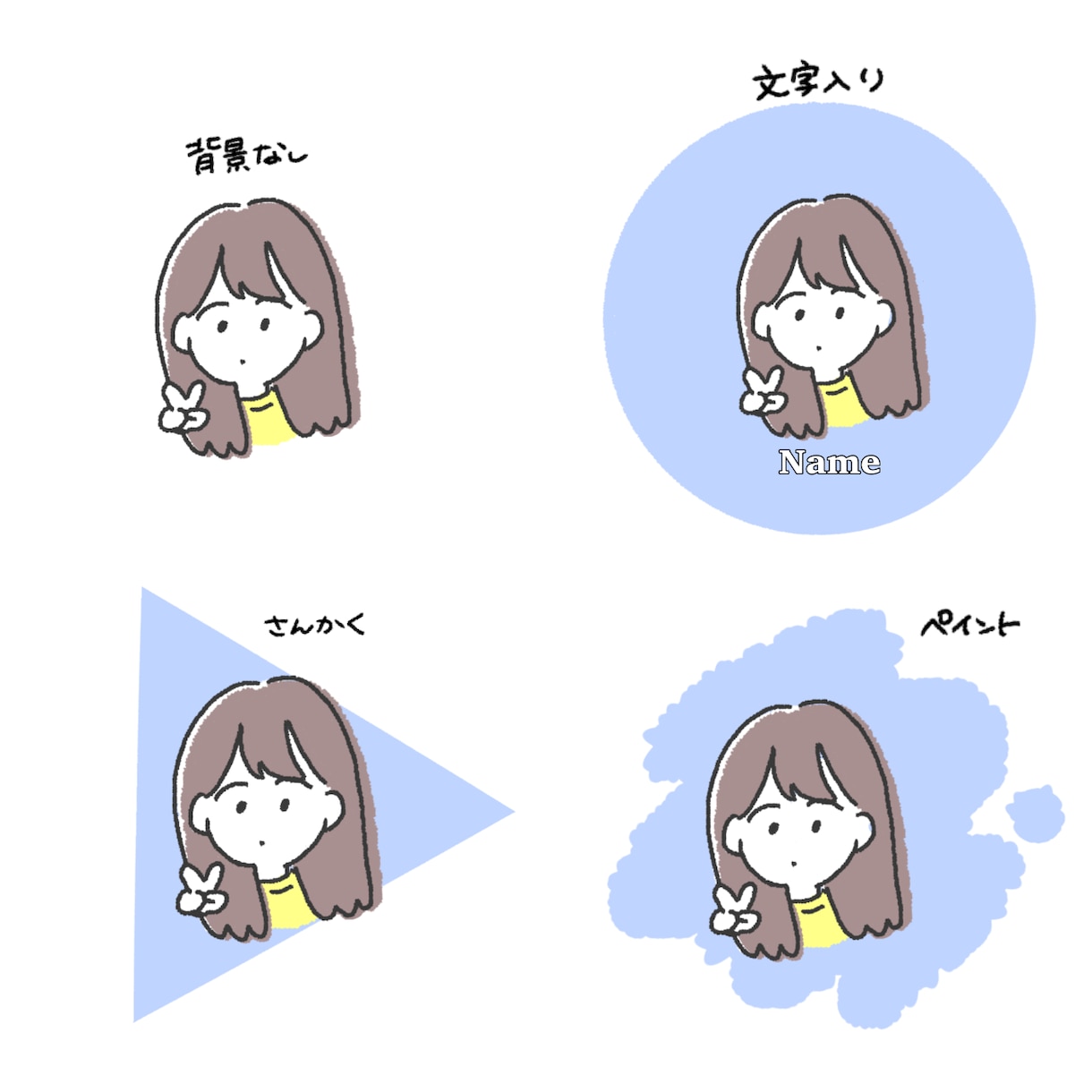 ゆるっとアイコン描きます ポップでゆるい似顔絵アイコンはいかがでしょうか？ イメージ2