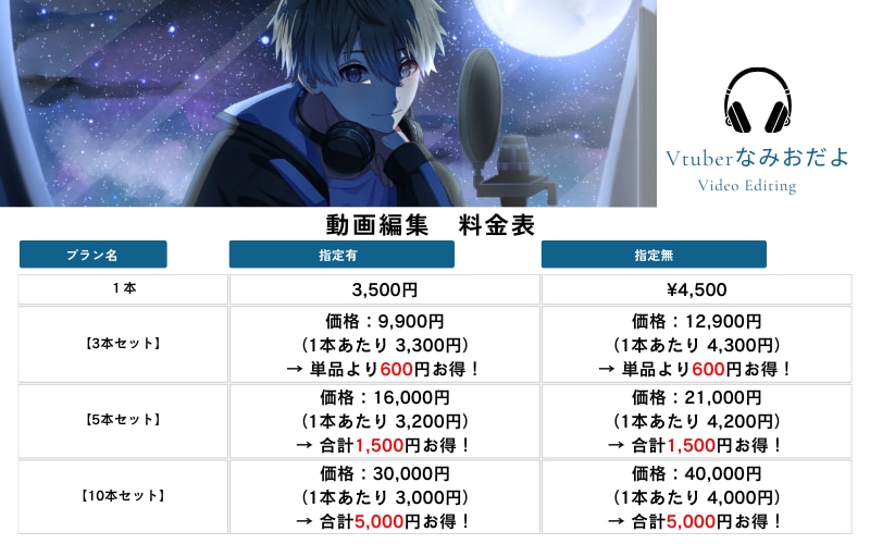 VTuber・配信者向け！！ショート動画編集します 現役VTuberが担当！ショート動画の編集をおまかせ！ イメージ2