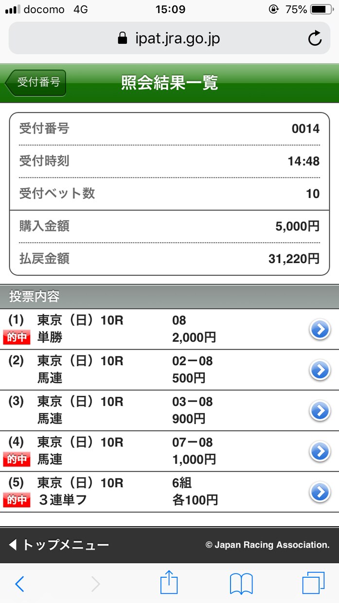 競馬予想を教えます 競馬で勝ちたい人は是非買って欲しいです！ イメージ3