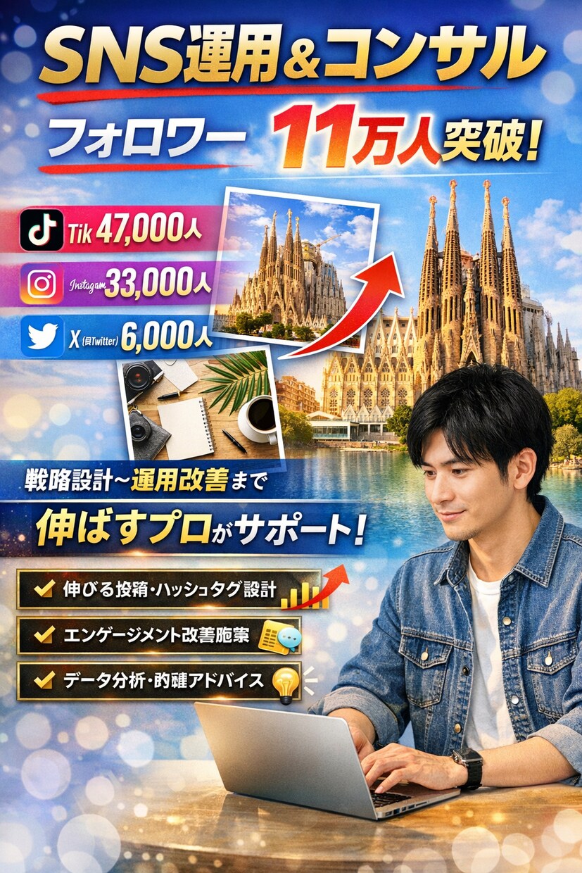1年未満で総フォロワー11万人、SNS伸ばします 戦略〜運用まで対応！寄り添って目標を目指します！ イメージ1