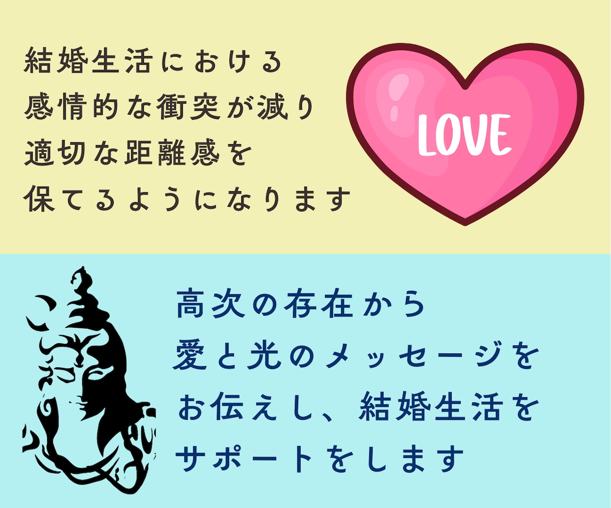 一日限定10名★パートナーとの関係を改善します ストレスや葛藤がなくなり、愛されている実感が強まります イメージ5