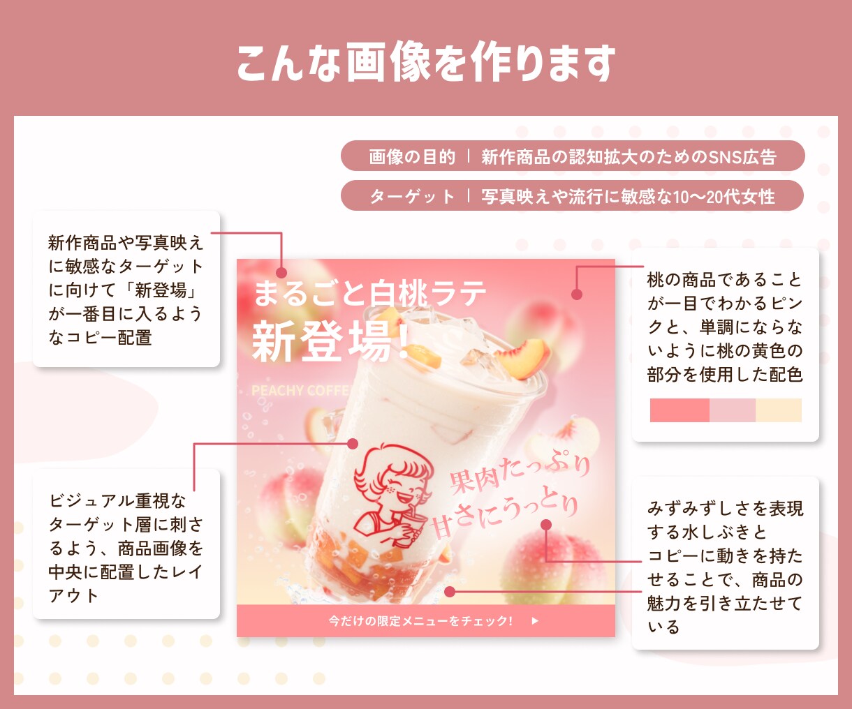 集客につながるバナー・ヘッダー・広告画像作成します ターゲットに刺さるテイストと視線誘導を意識したデザイン◎ イメージ4