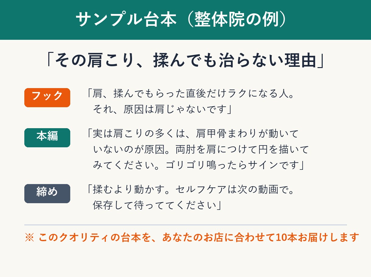 お店の集客ショート動画の台本10本作ります ネタ切れ解消。撮るだけで投稿できる台本+投稿文セット イメージ2