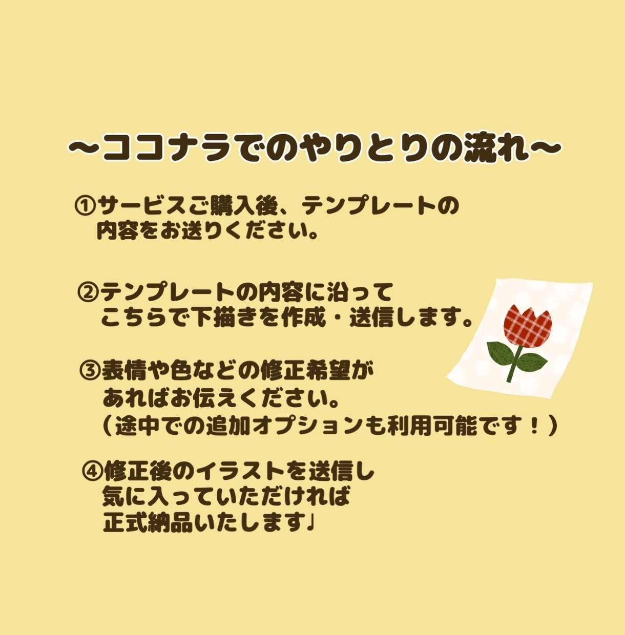Newサービス♡2000円でアイコンお作りします 切り絵風で個性的な可愛いアイコンが作れます♡ イメージ2