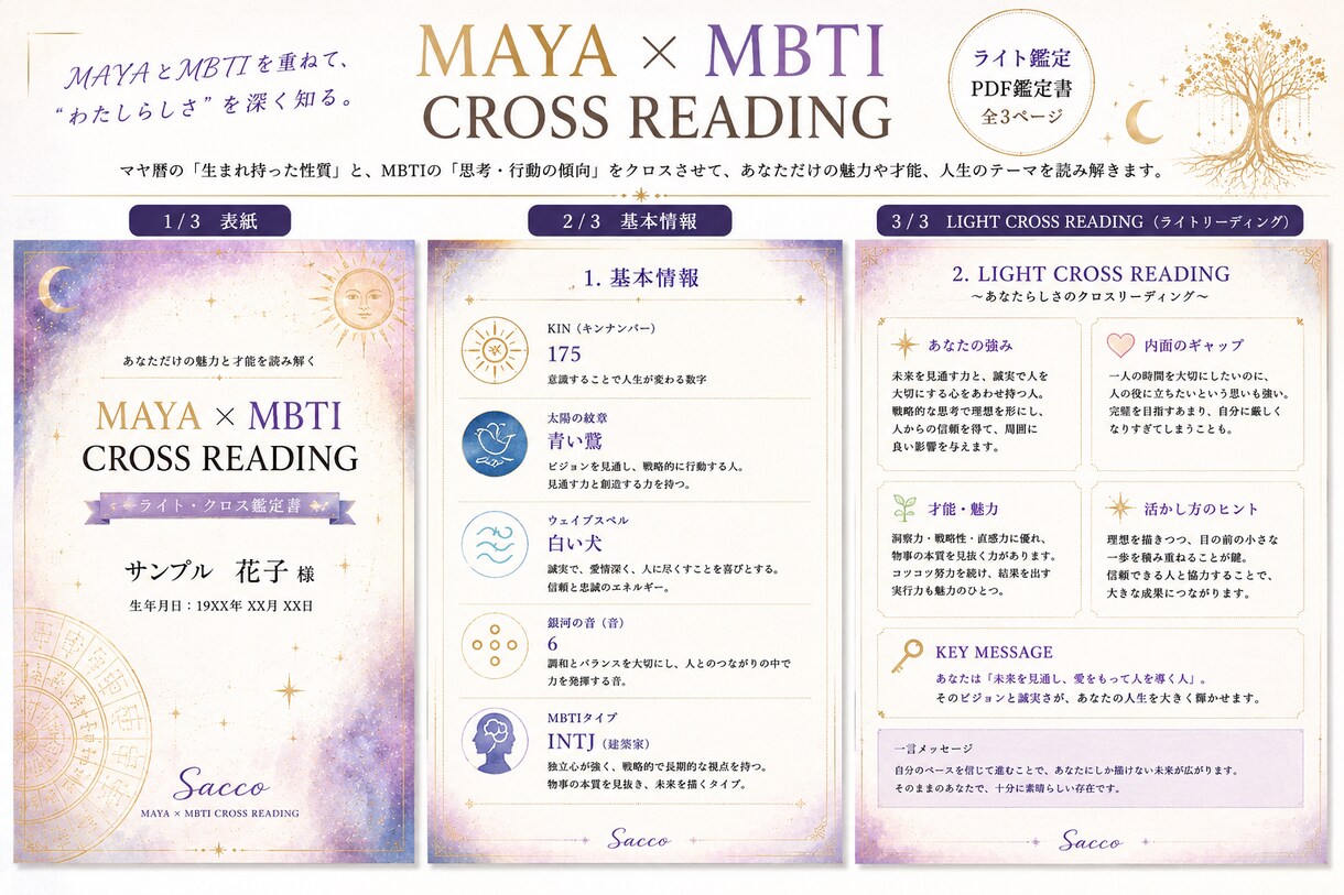 マヤ暦×MBTIで「あなたらしさ」を読み解きます マヤ暦×MBTIで「あなたらしさ」を読み解く イメージ3