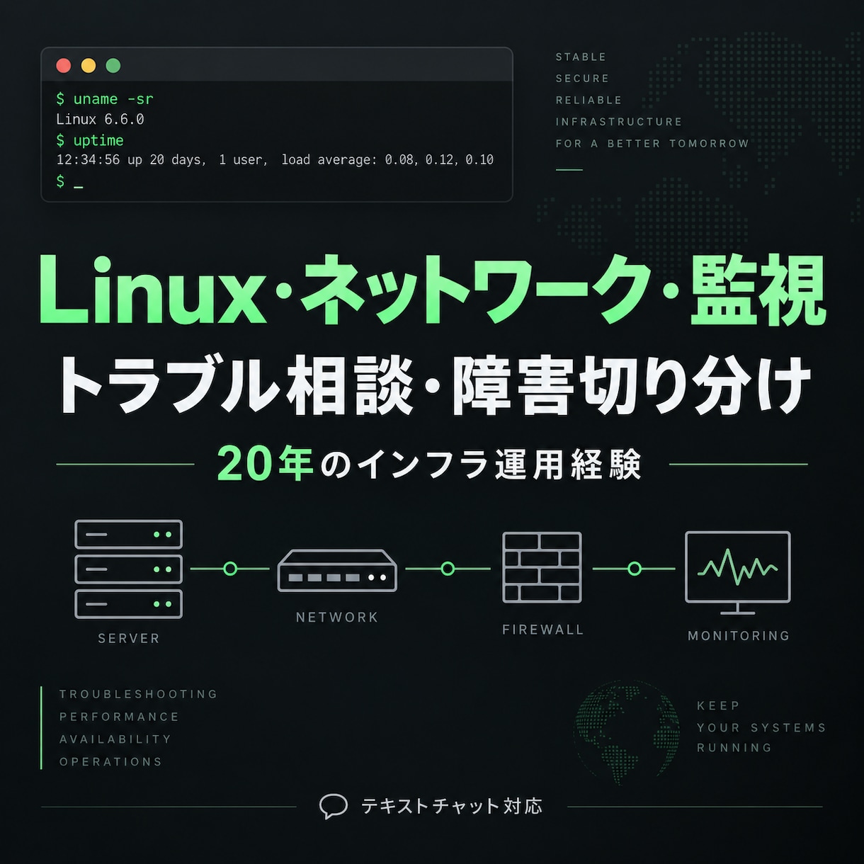 Linux・ネットワーク・監視の相談に乗ります Linux・NW・監視の困りごとを整理します イメージ1