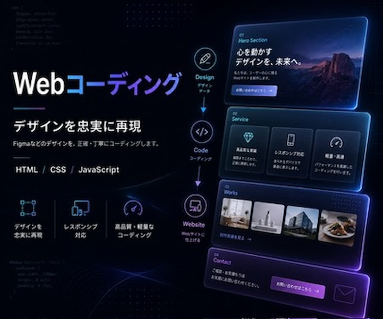 デザインをもとに、丁寧なコーディングを行います 丁寧にデザインを再現したコーディングをします。 イメージ1