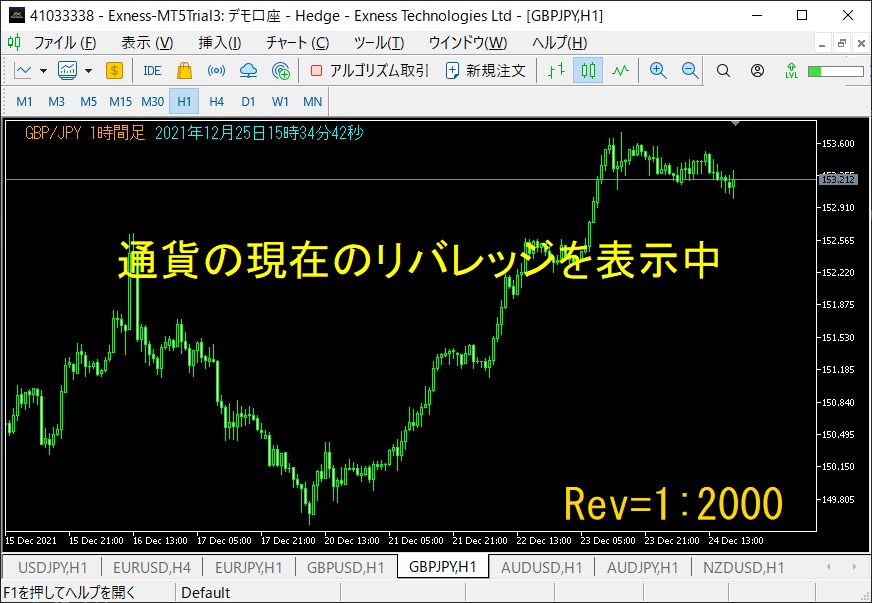 FX、MT5 チャートの詳細情報を表示します MT5 版、堂々完成。　　　　動画編集に力を発揮しますよ。 イメージ6