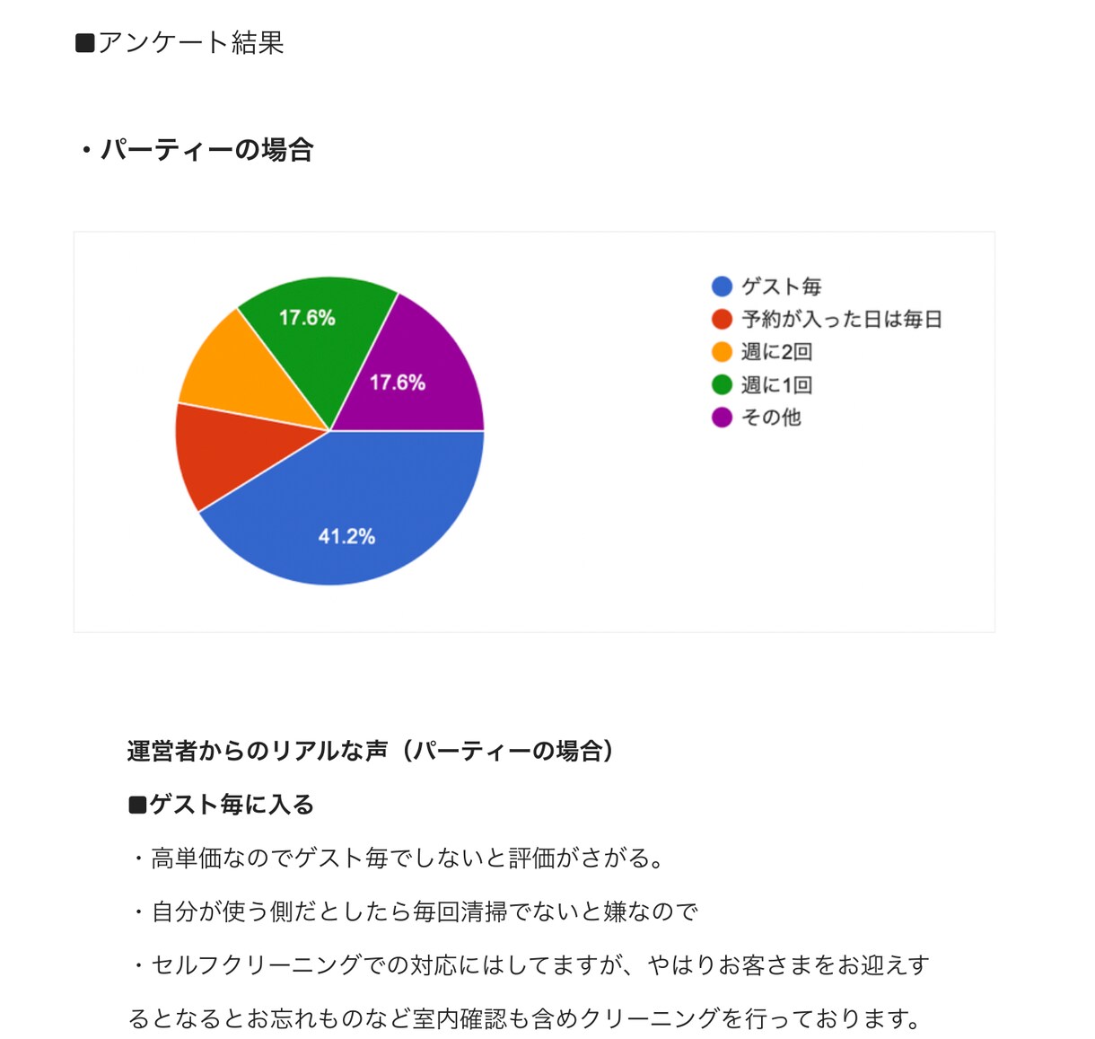 レンタルスペースのお悩みを公開します よくあるお悩みTOP10-現役運営者たちのリアルな回答 イメージ2