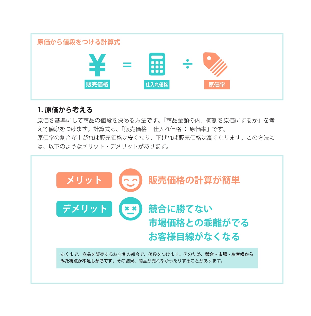 直帰率を改善！ブログ記事の補足説明画像を作成します ブログを劇的に分かりやすく読みやすく イメージ9