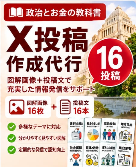 X用の図解画像と投稿文を16セット制作します 16投稿分の図解と文章をまとめて制作します イメージ1