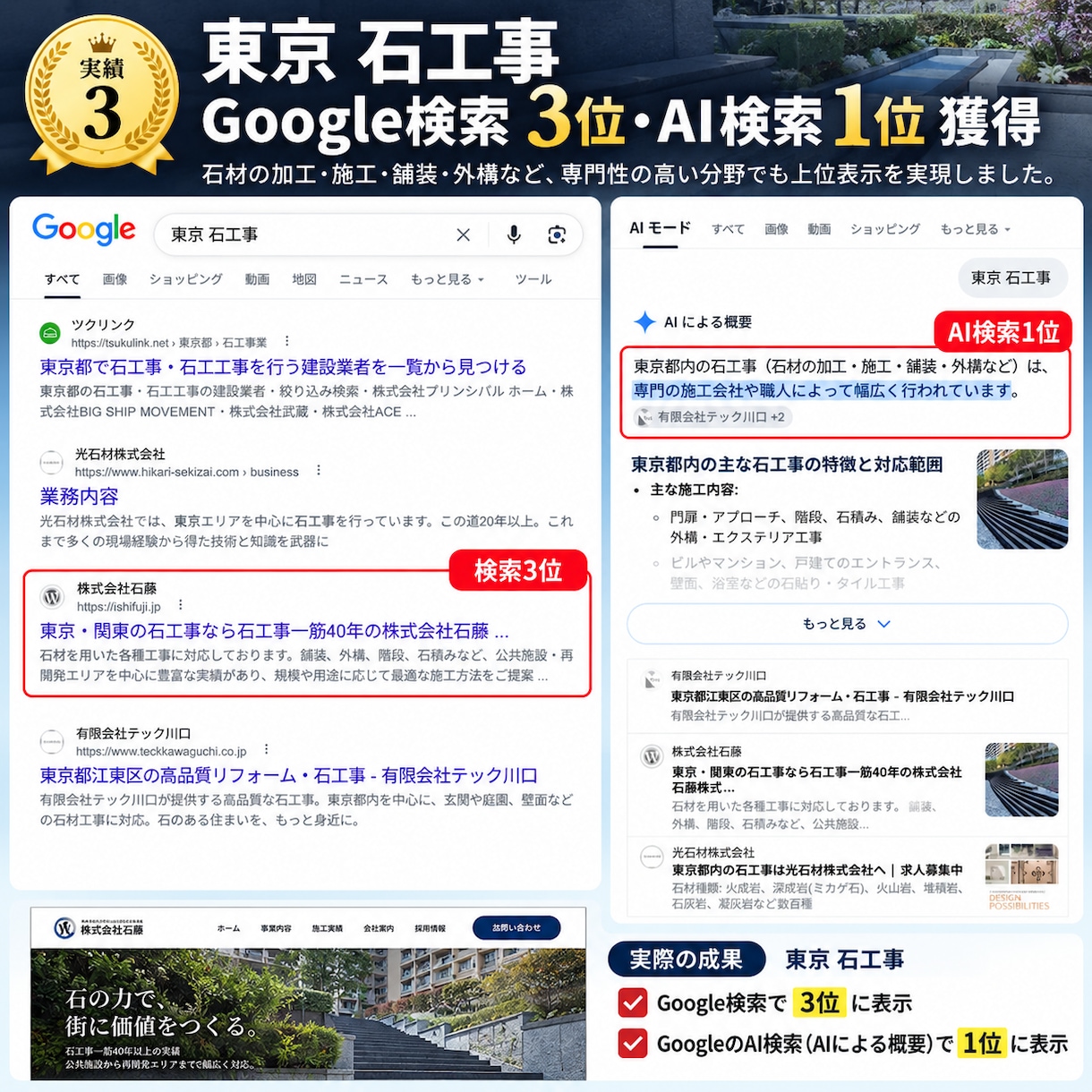 SEO・AIO実績多数のプロが本格HPを制作します Google・AI検索を意識した設計＋公開後も継続サポート イメージ3