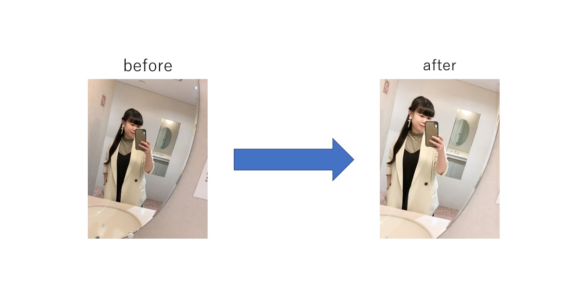 インスタ写真編集します 写真編集の仕方がわからない方・時間がない方 イメージ4