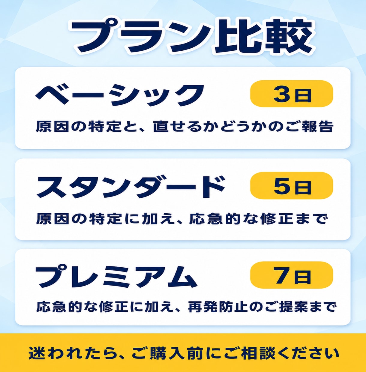 ホームページの表示崩れの原因を診断します 崩れた原因を特定し、直せるかどうかを先にお伝えします イメージ4